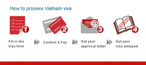 Polynesia Farani getting visa Vietnam