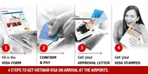 How to get Vietnam visa on arrival