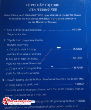 Vietnam Visa fee instructions