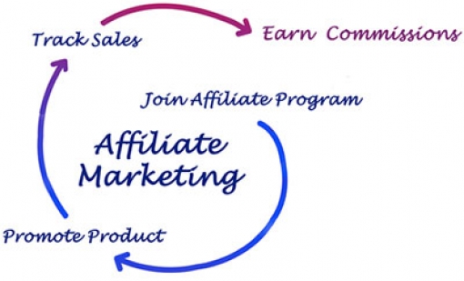 Affiliate Program